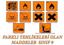 FARKLI TEHLİKELERİ OLAN MADDELER SINIF 9 FARKLI TEHLİKELERİ OLAN MADDELER SINIF 9
