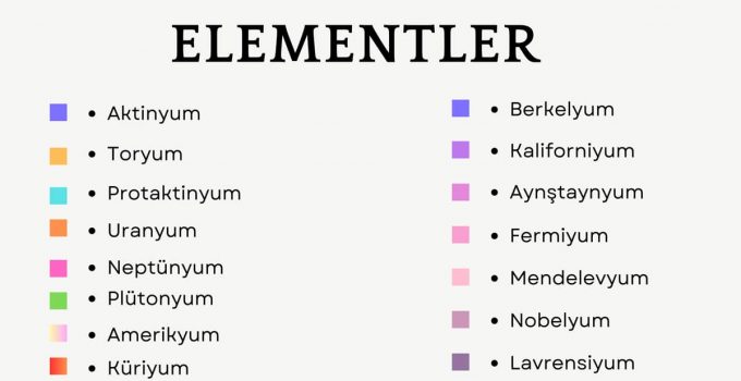 Radyoaktif elementler