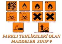 FARKLI TEHLİKELERİ OLAN MADDELER SINIF 9 FARKLI TEHLİKELERİ OLAN MADDELER SINIF 9