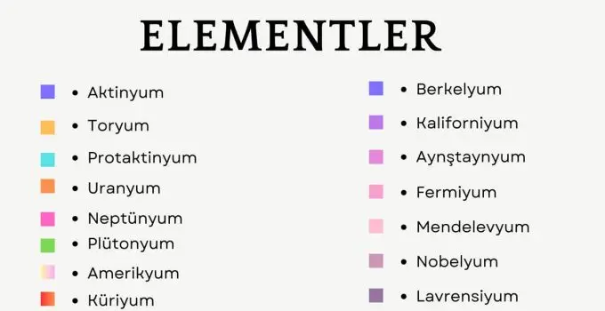 Radyoaktif elementler