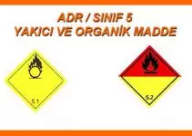 Yakıcı Madde İşareti Yakıcı Madde İşareti